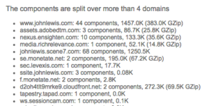 DNS Domains